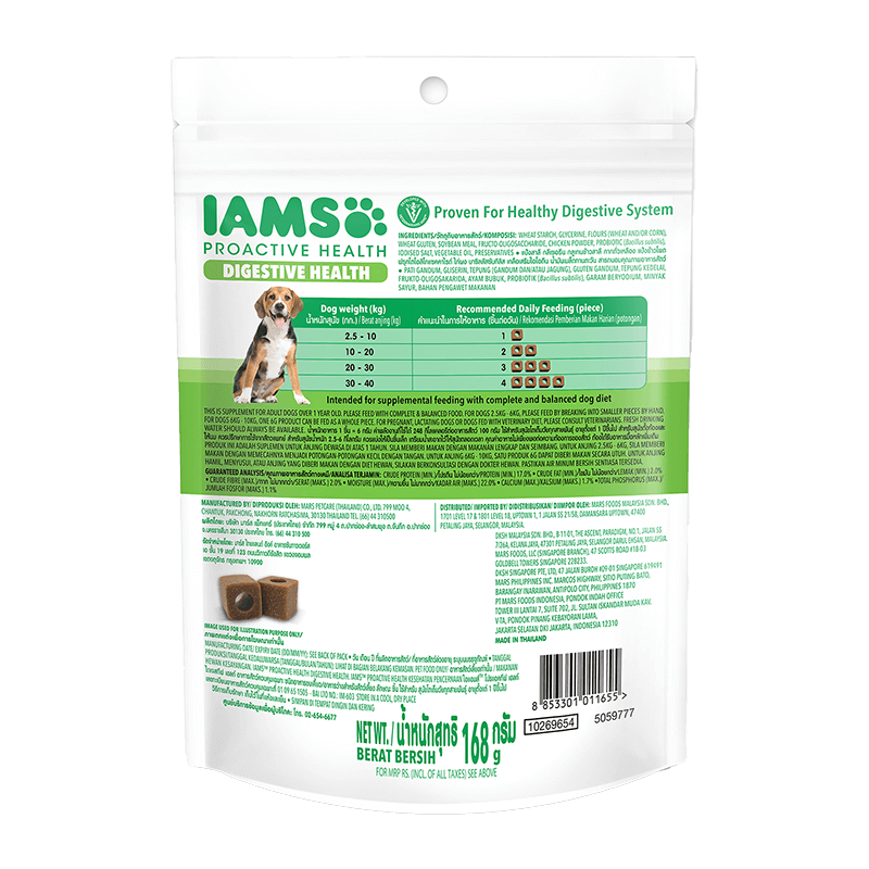 Enhance Dog Digestive Health with IAMS Proactive Health Supplement Philippines